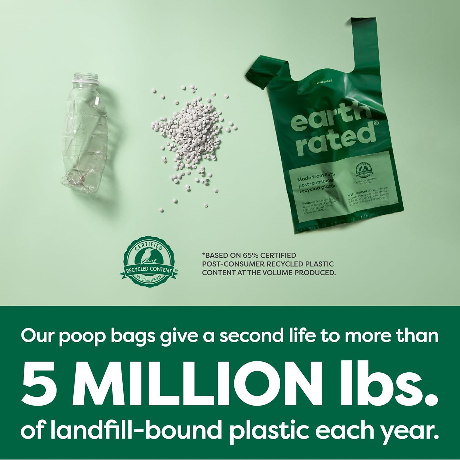 Premium Lavender Dog Poo Bags with Handles - 600 Leakproof & Easy Tie Value Pack